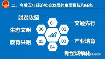 图解昭通市今后五年经济社会发展的主要目标和任务 社会经济咨询服务篇