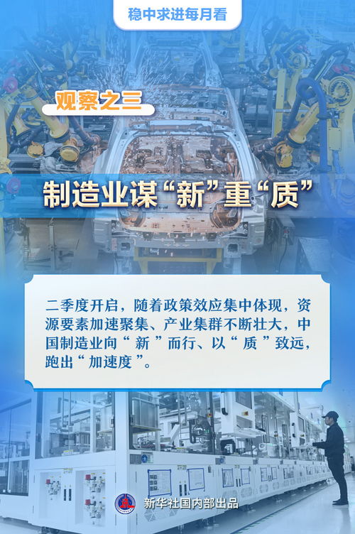 稳中求进每月看 乘势而上聚动能 4月全国各地经济社会发展观察